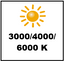 CCT 3000/4000/6000K