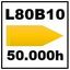 L80B10 @ 50.000h