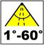 Stralingshoek: 1 tot 60 graden.