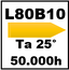 L80B10 @50.000h Ta 25°